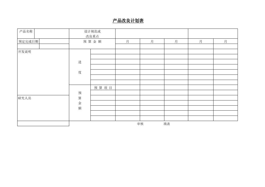 工程资料-产品改良计划表