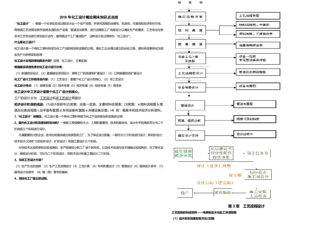 2018年化工设计概论期末知识点总结