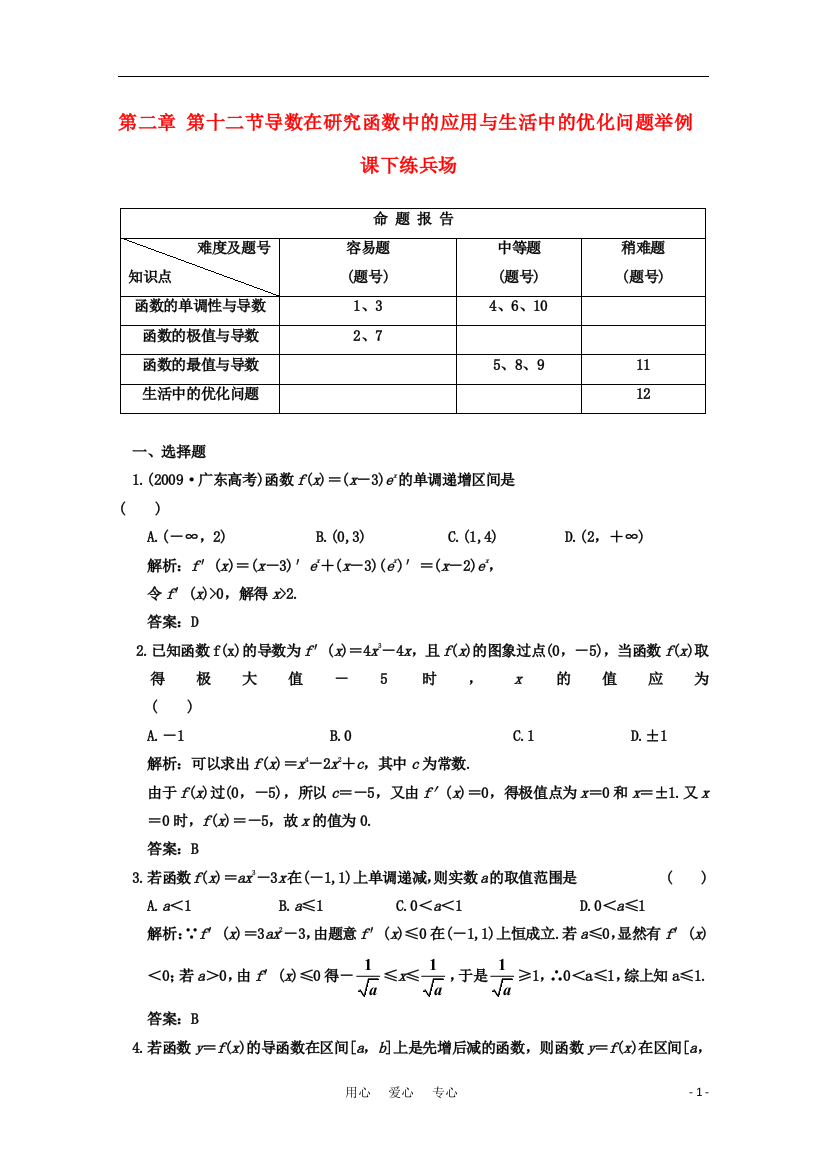 2011高考数学课下练兵