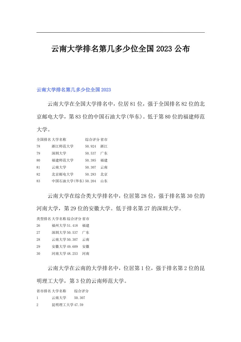 云南大学排名第几多少位全国2023公布