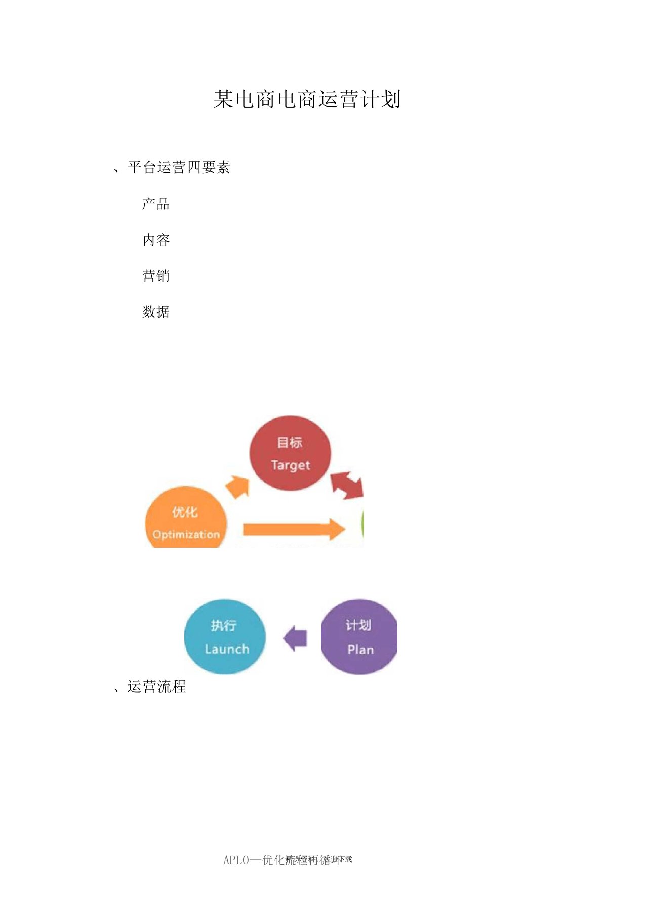 电商运营计划