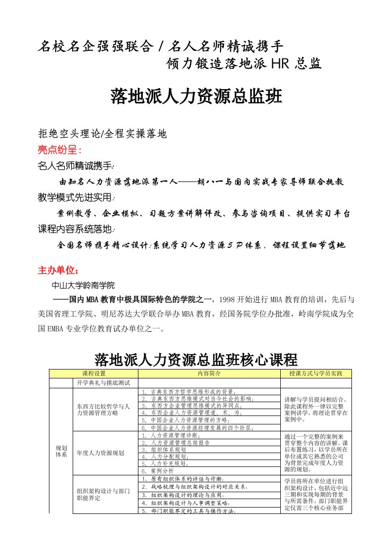 精选人力资源总监班