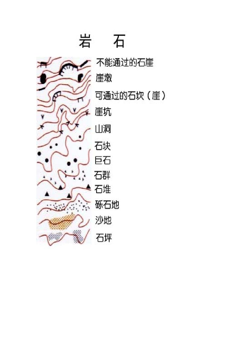 定向运动图标