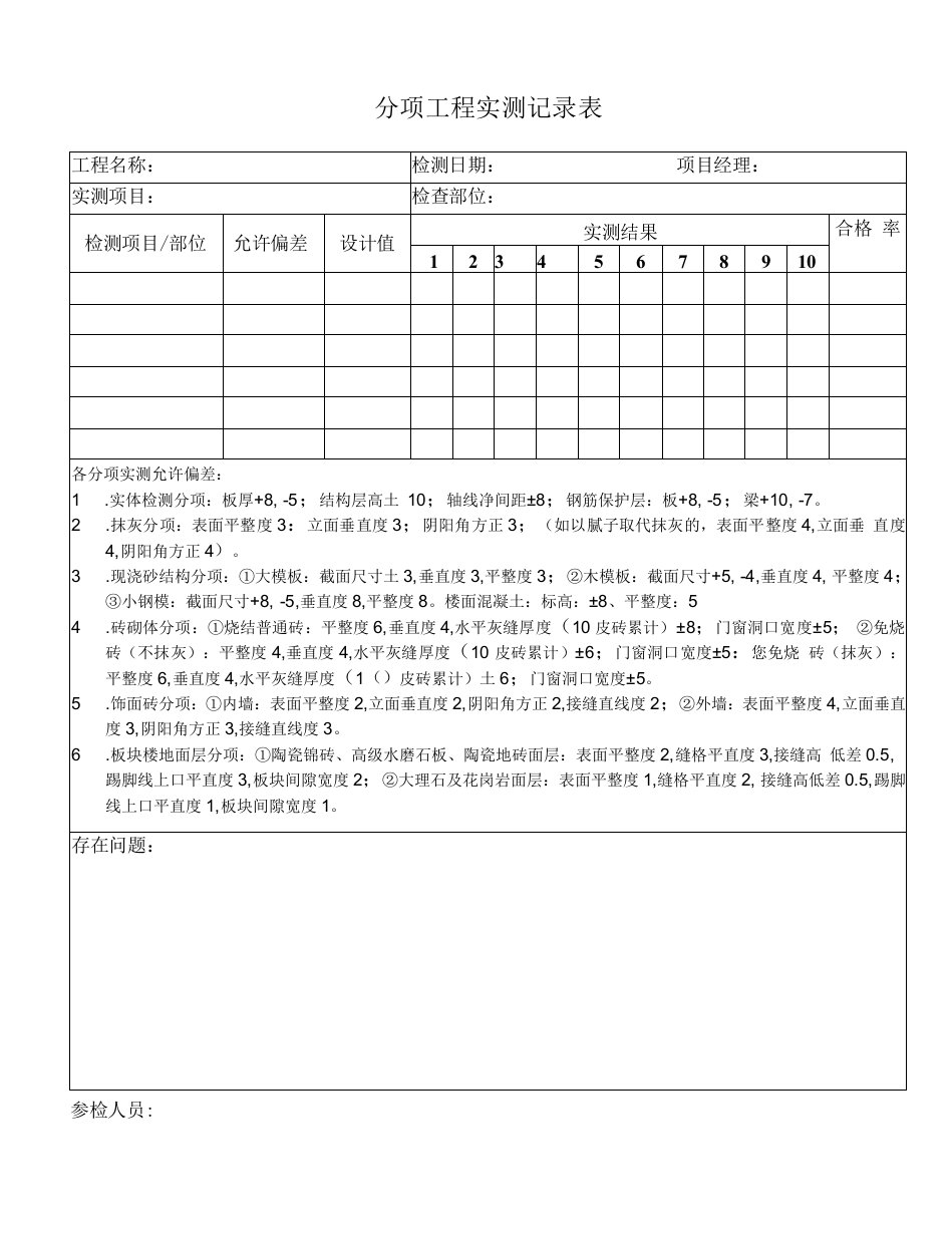 分项工程实测总记录表