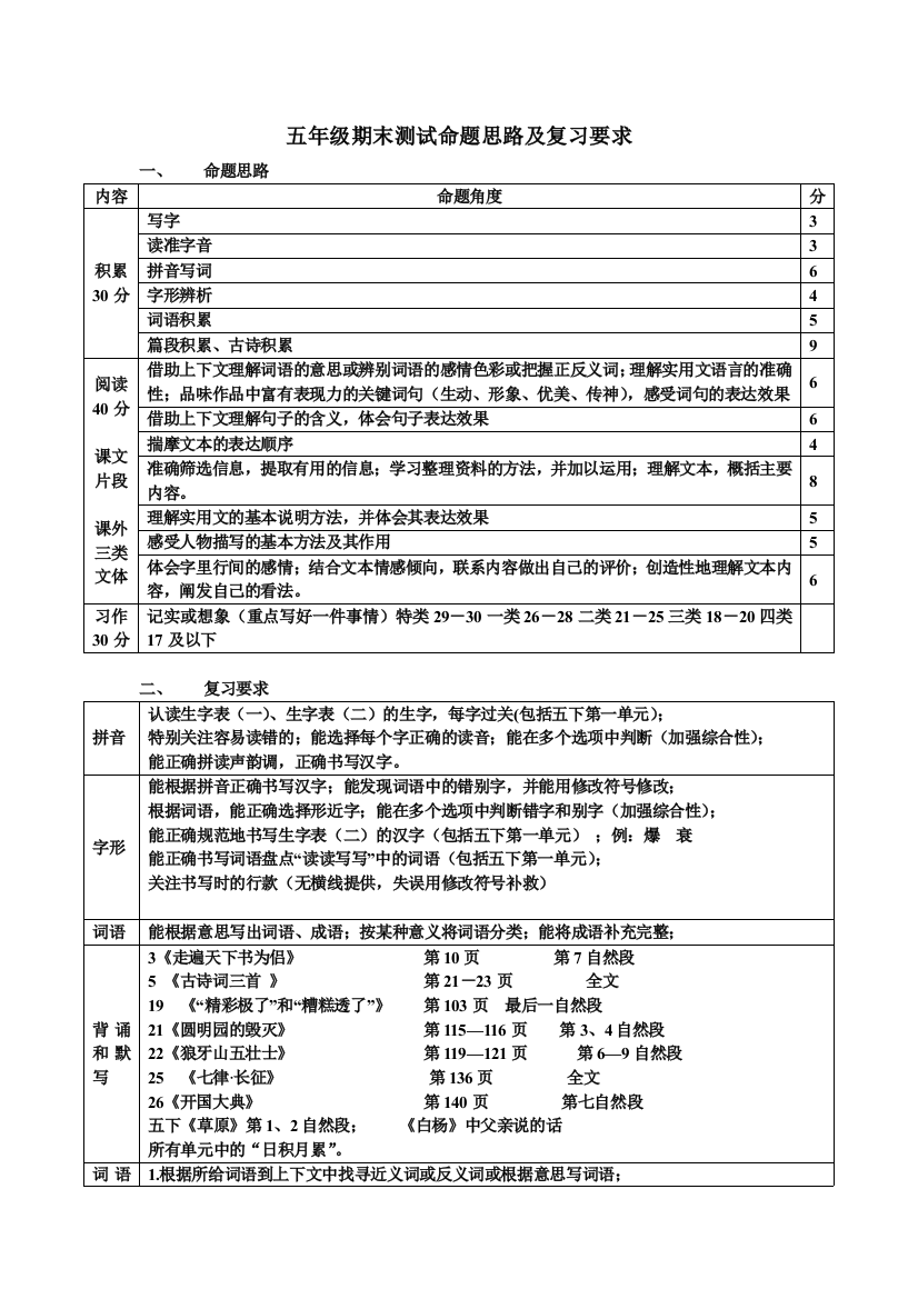 五年级期末测试命题思路及复习要求