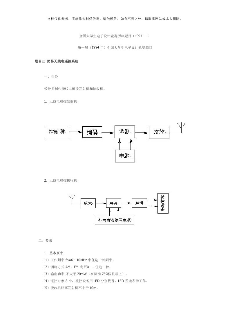 2020年电子设计大赛控制类题目汇总资料