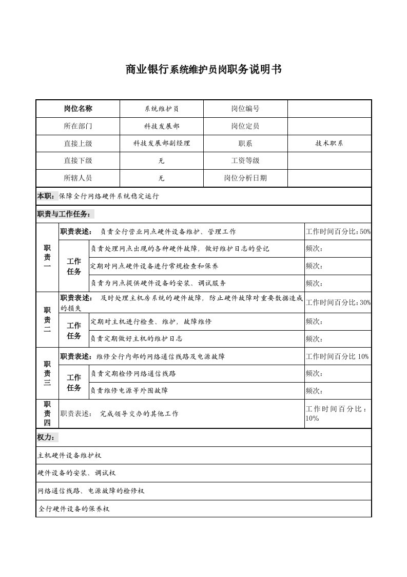 商业银行系统维护员岗职务说明书