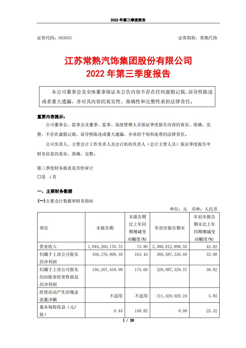 上交所-江苏常熟汽饰集团股份有限公司2022年第三季度报告-20221024