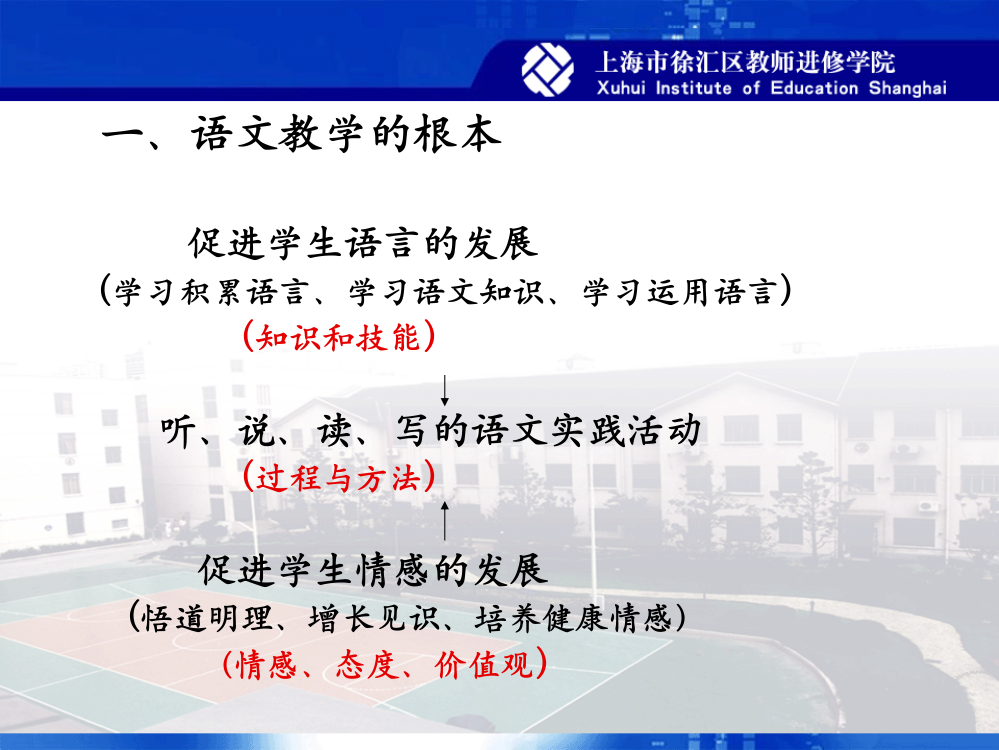 让运用表达训练贯穿阅读教学的始终