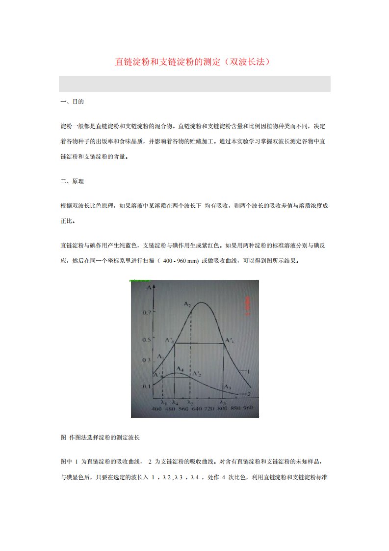 直链淀粉和支链淀粉的测定（双波长法）