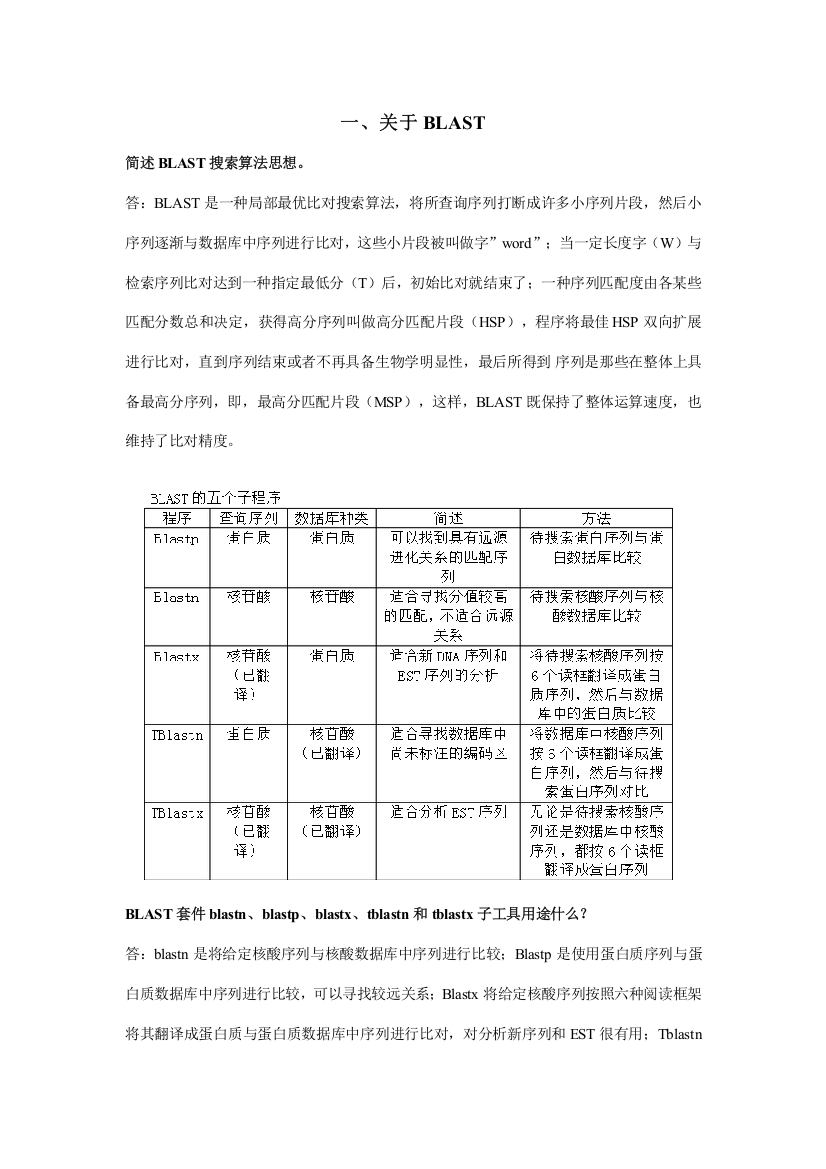 2021年生物信息学原理题库