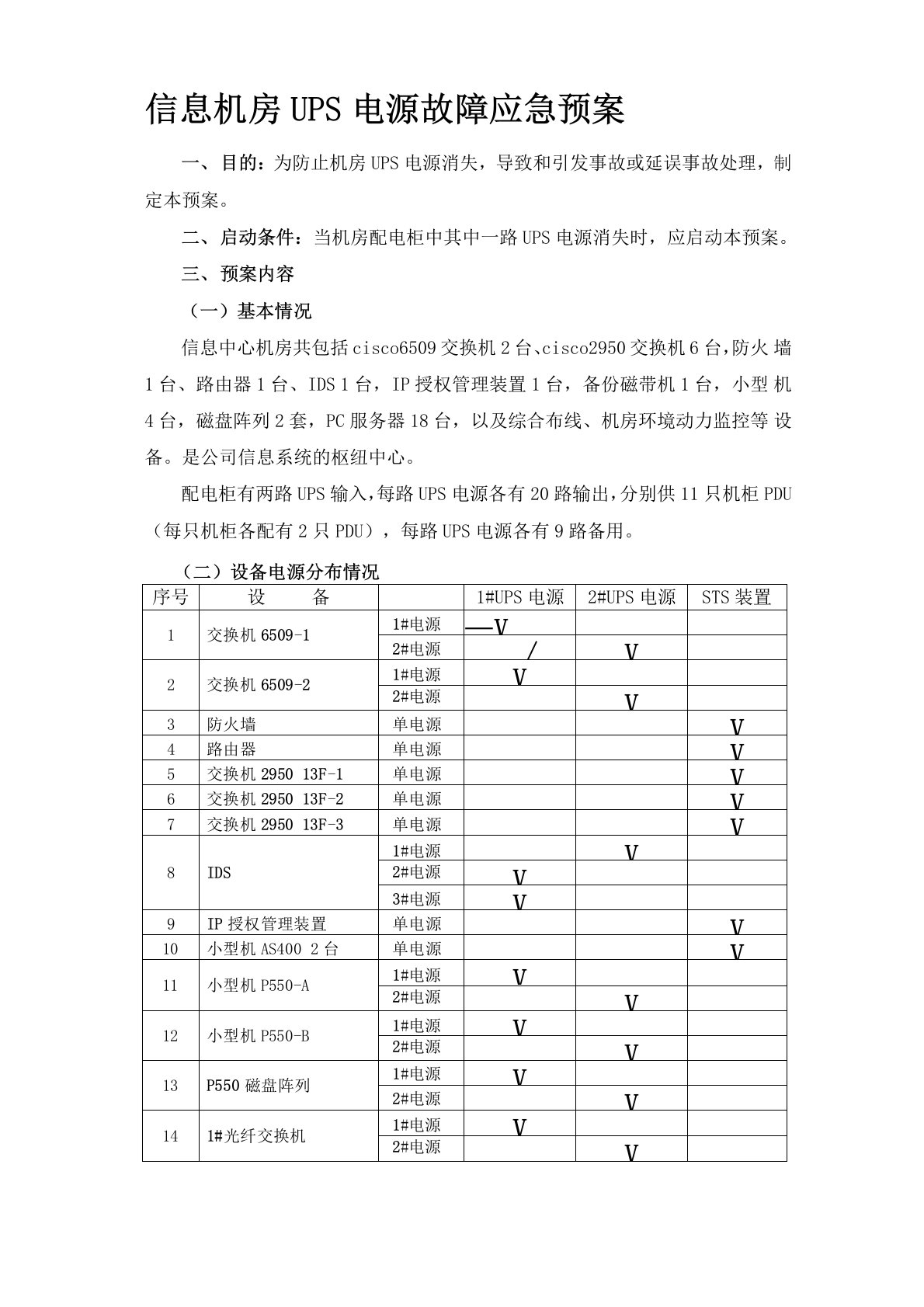 信息机房UPS电源故障应急预案