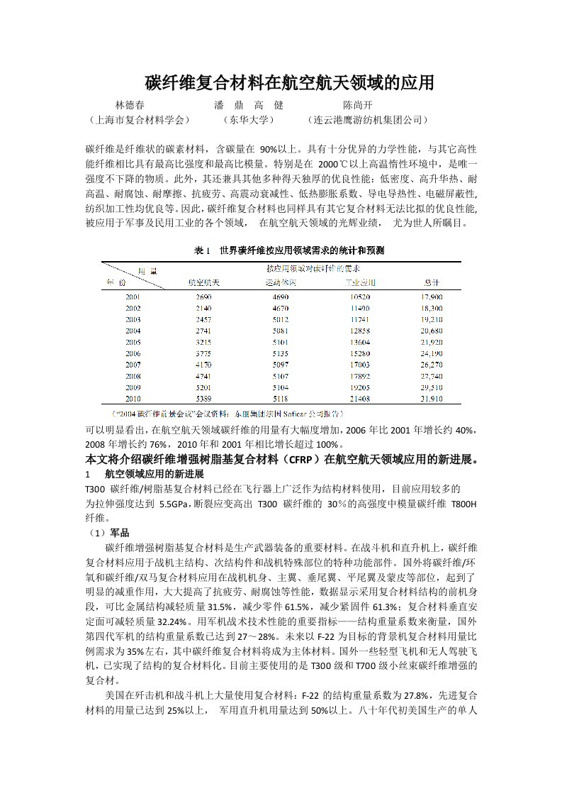 碳纤维复合材料在航空航天领域的应用