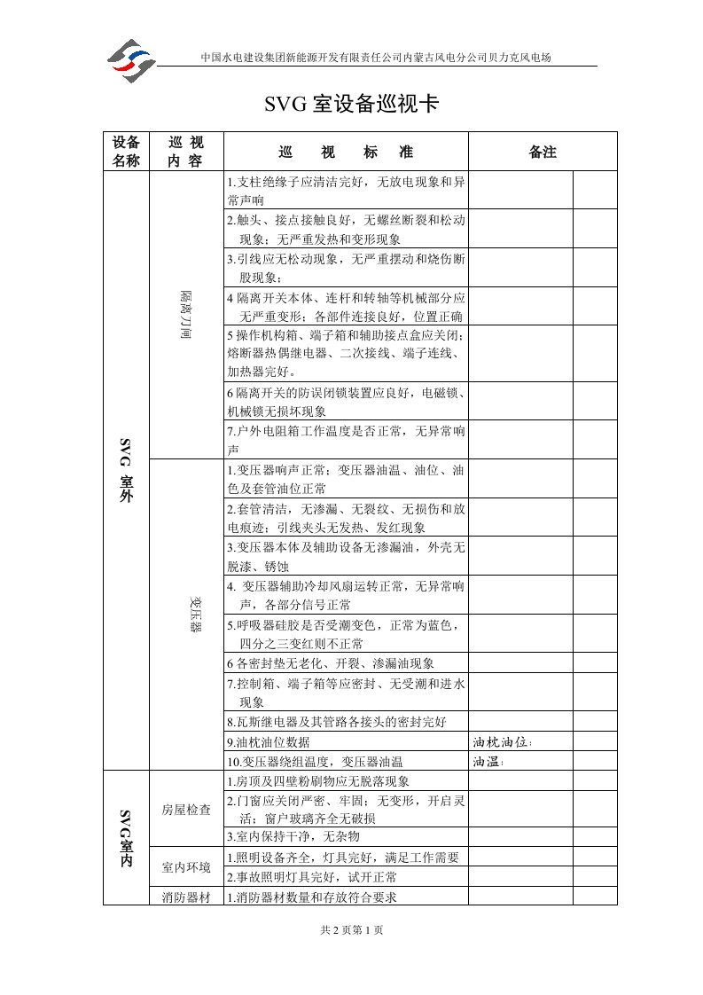 SVG室设备巡视卡