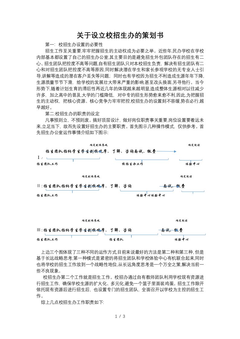 关于设立校招生办的策划书