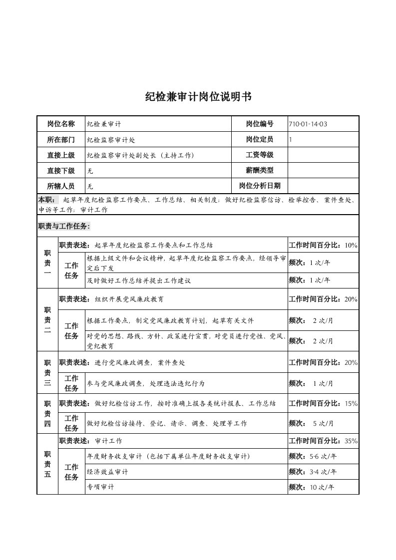 纪检兼审计岗位手册