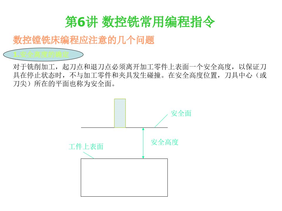 数控技术课件课题6