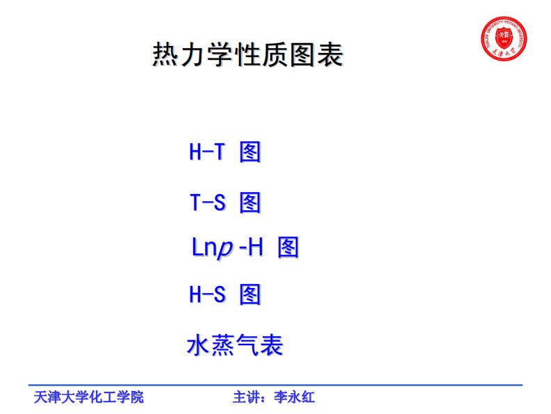 热力学性质图表