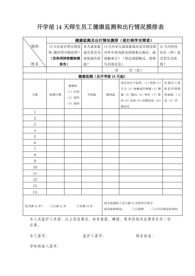 开学前14天师生员工健康监测和出行情况摸排表