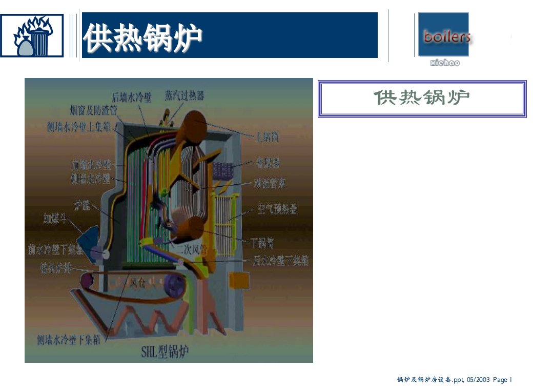 锅炉及锅炉房设备ppt