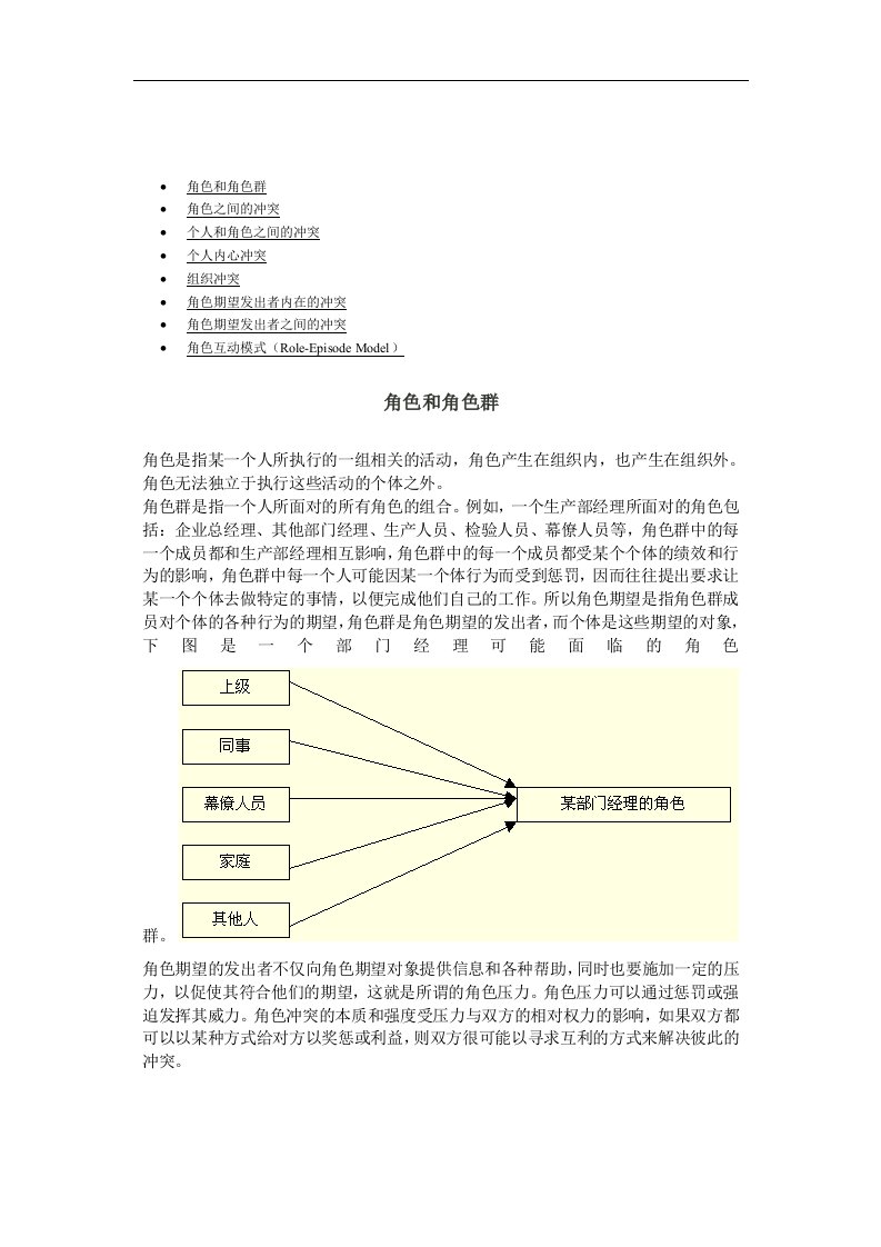 【管理精品】第一节：组织角色冲突