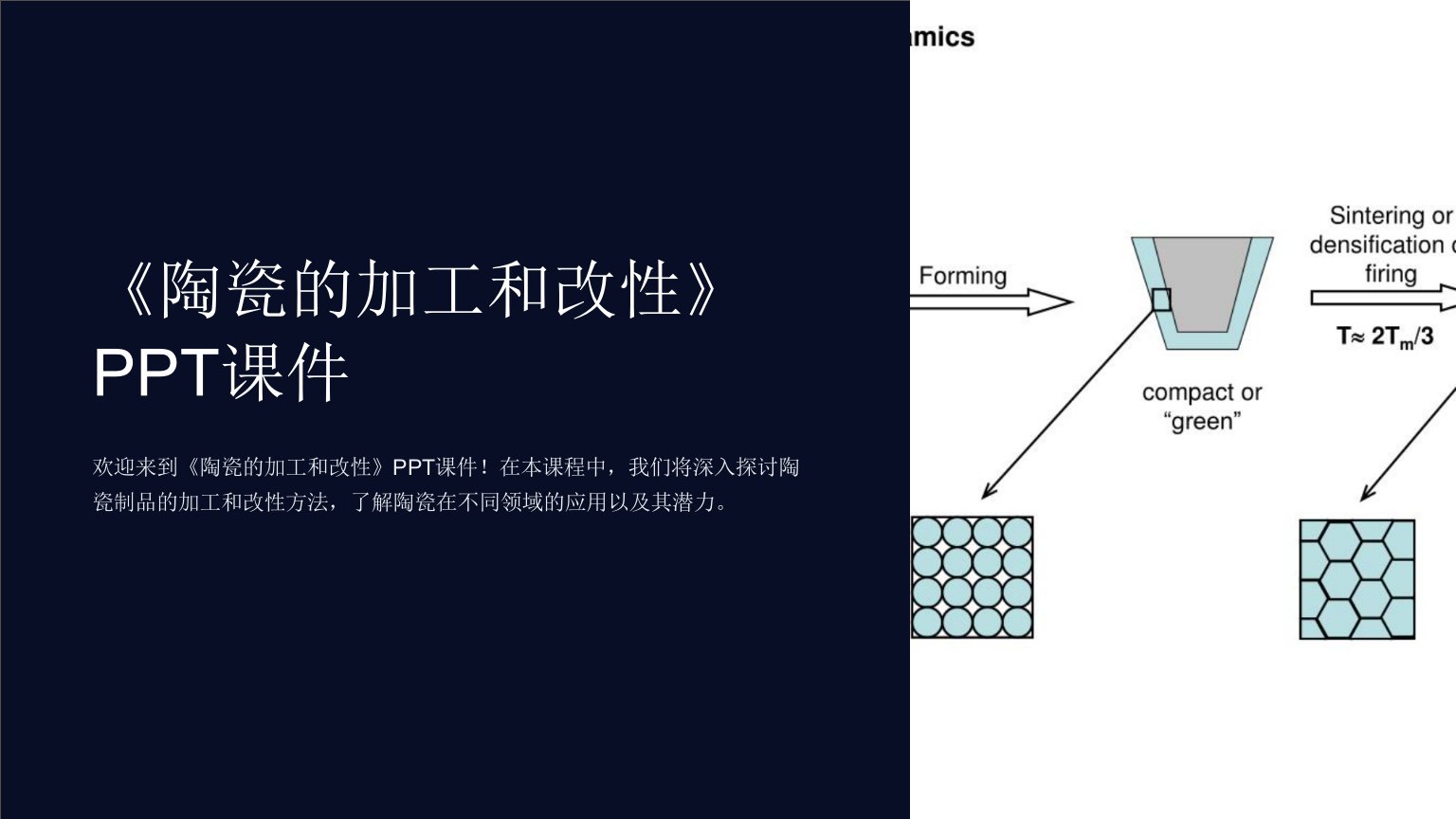 《陶瓷的加工和改性》课件