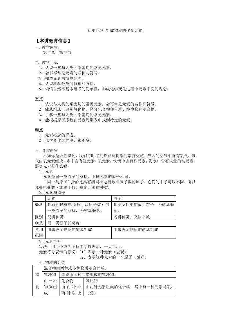 初中化学组成物质的化学元素