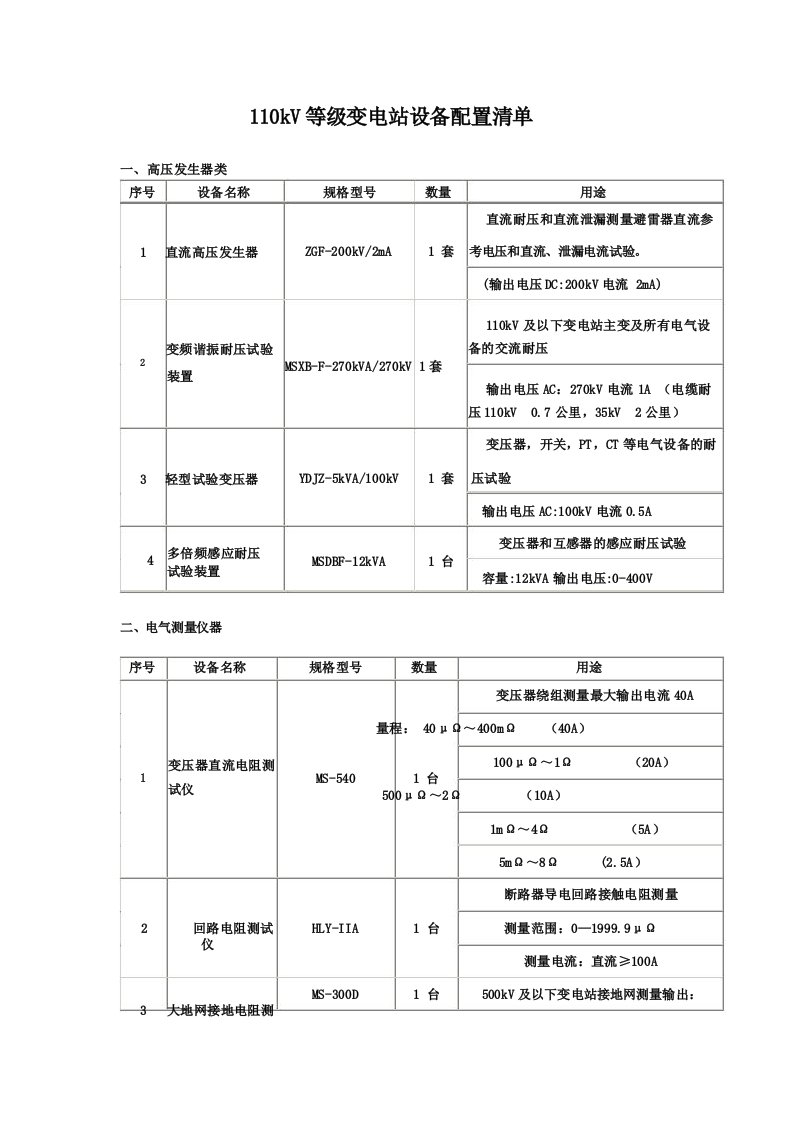 110kV等级变电站设备配置清单