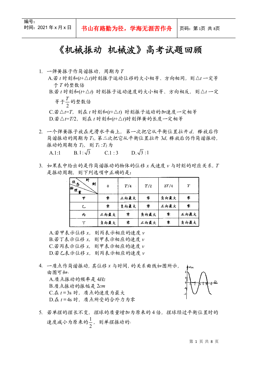 高考试题回眸机械振动