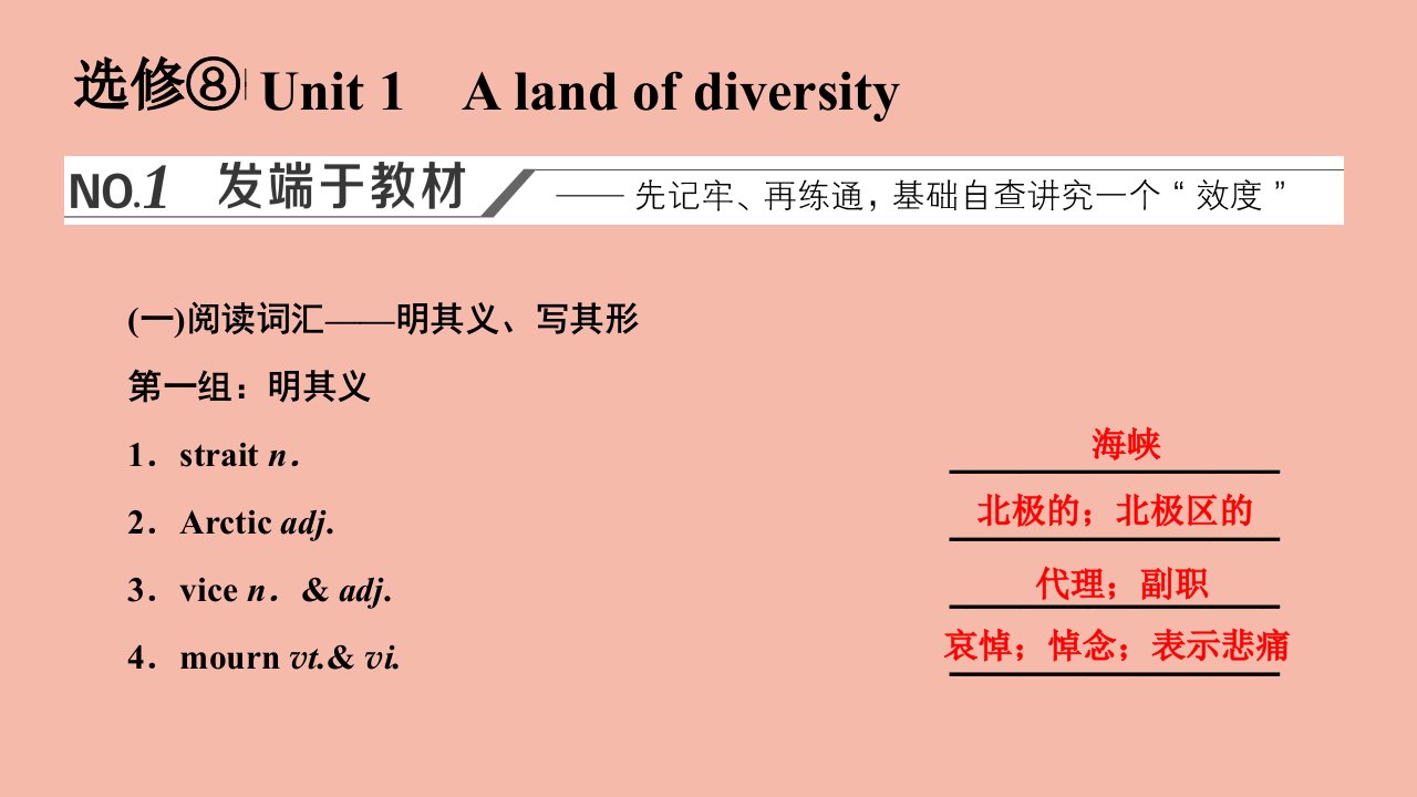 2022高考英语一轮复习选修8Unit1Alandofdiversity课件新人教版