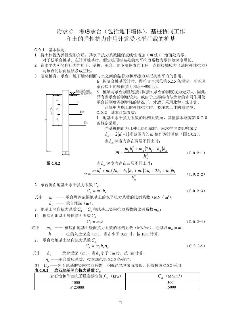 附录C参考资料