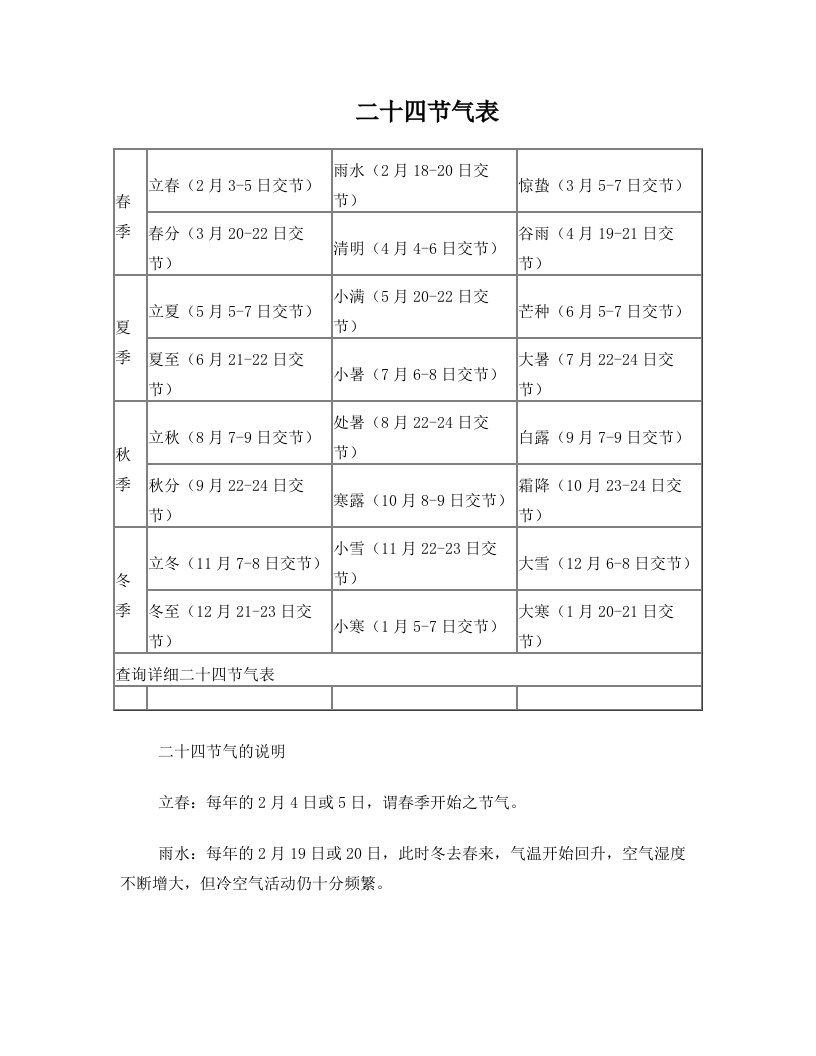 二十四节气表