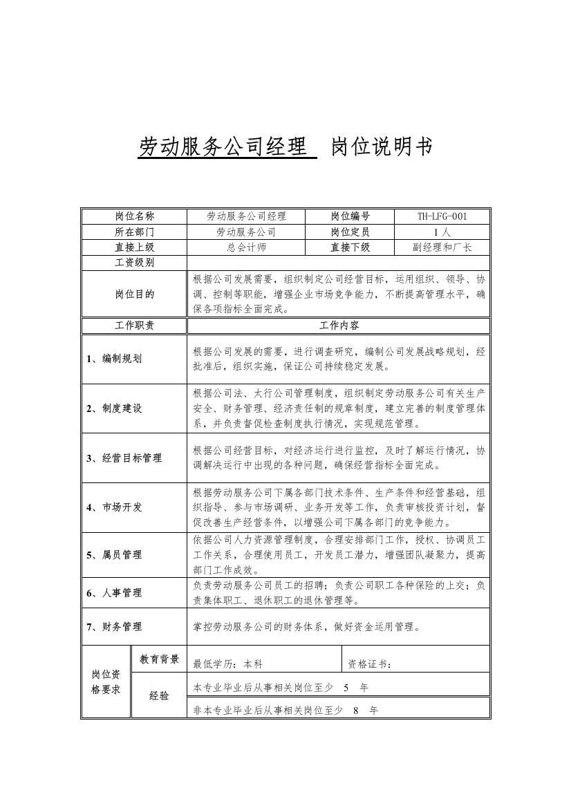 劳动服务公司经理岗位说明书