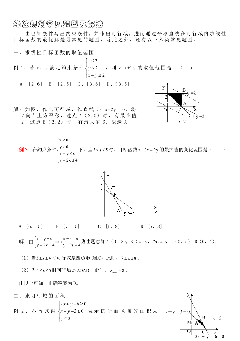 八种线性规划例题2012