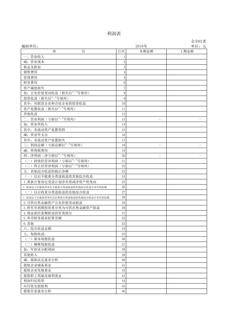 2018年最新会计准则利润表模板