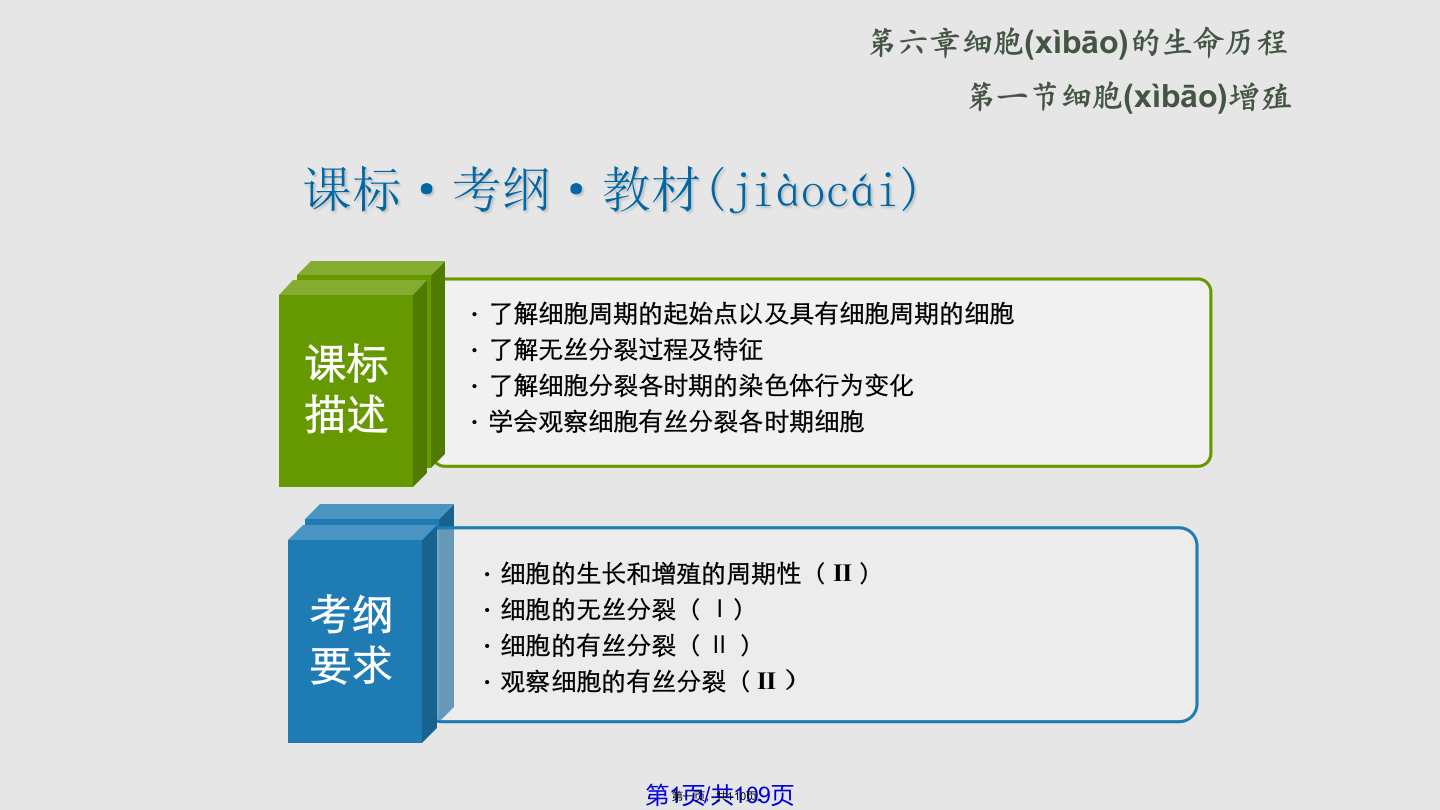 细胞的增殖学习教案