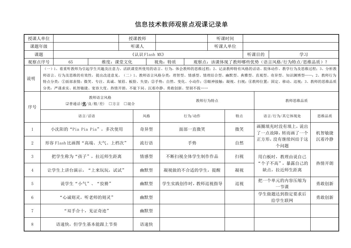 信息技术教师观察点观课记录单