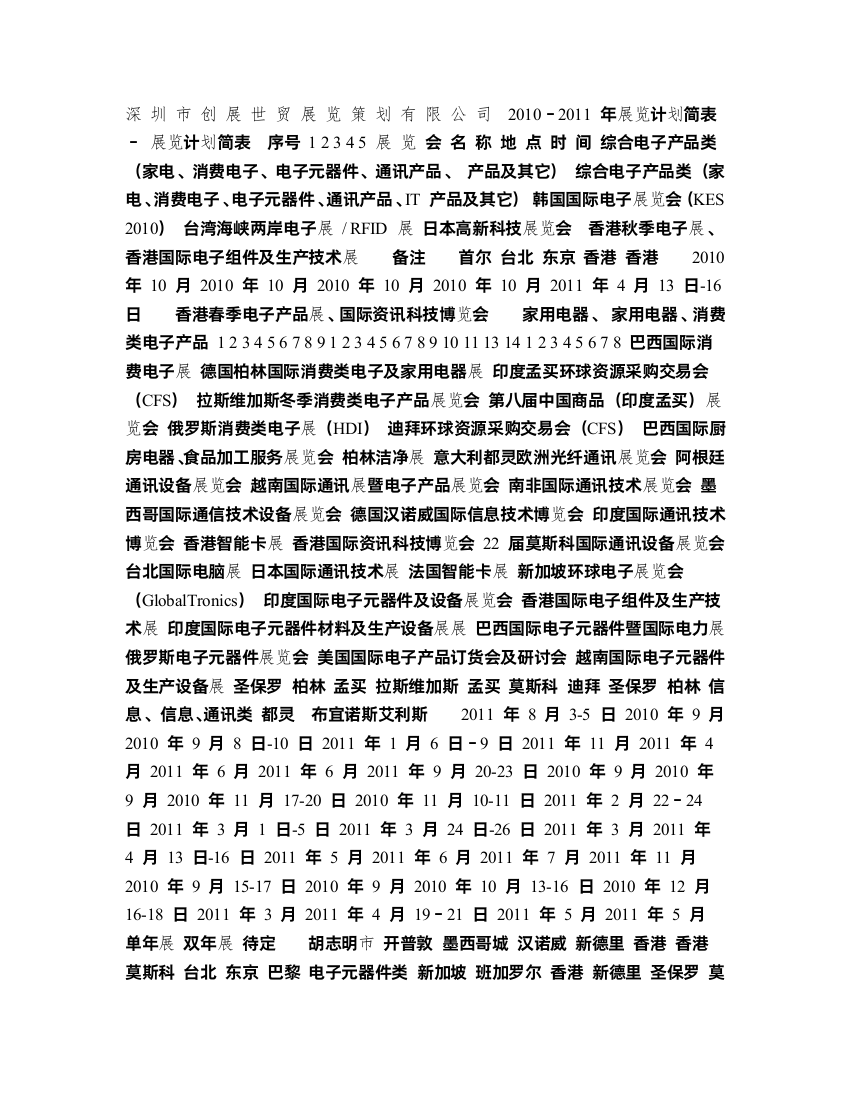 2011展览计划