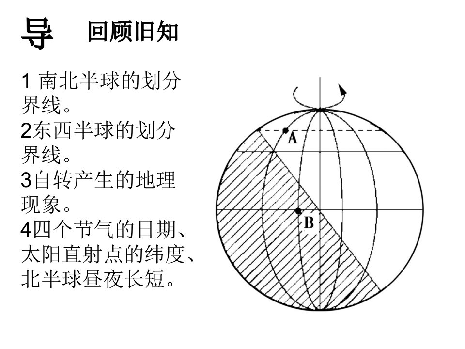 复习地图和地形图