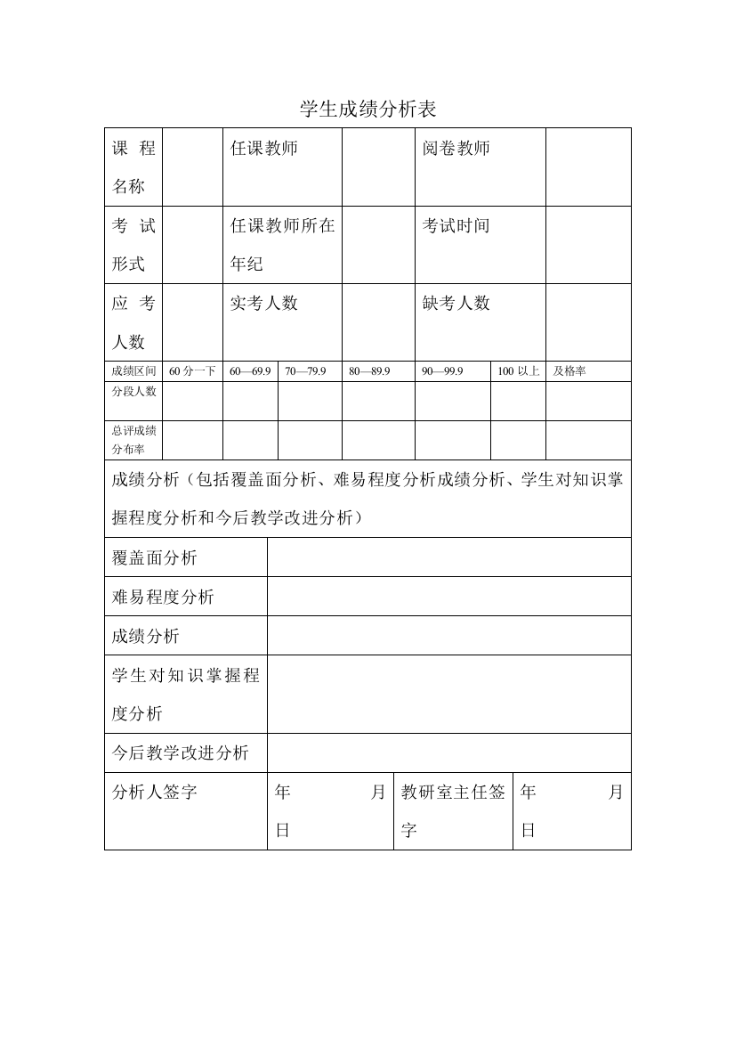 学生成绩分析表1