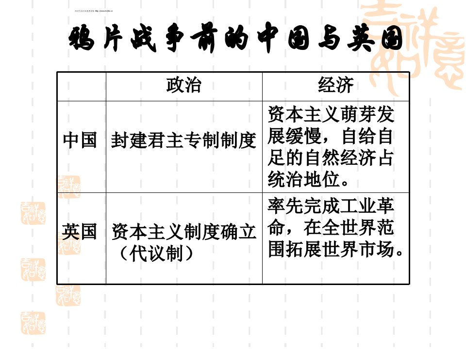 机械设备保养程序