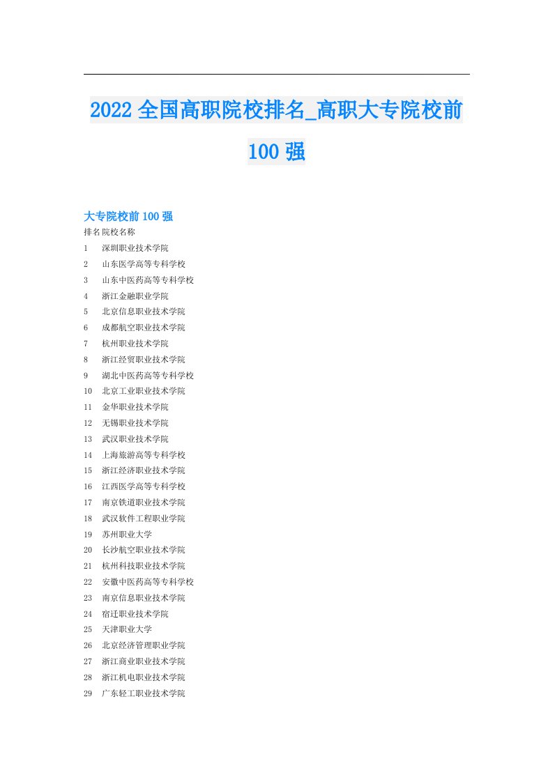 全国高职院校排名_高职大专院校前100强