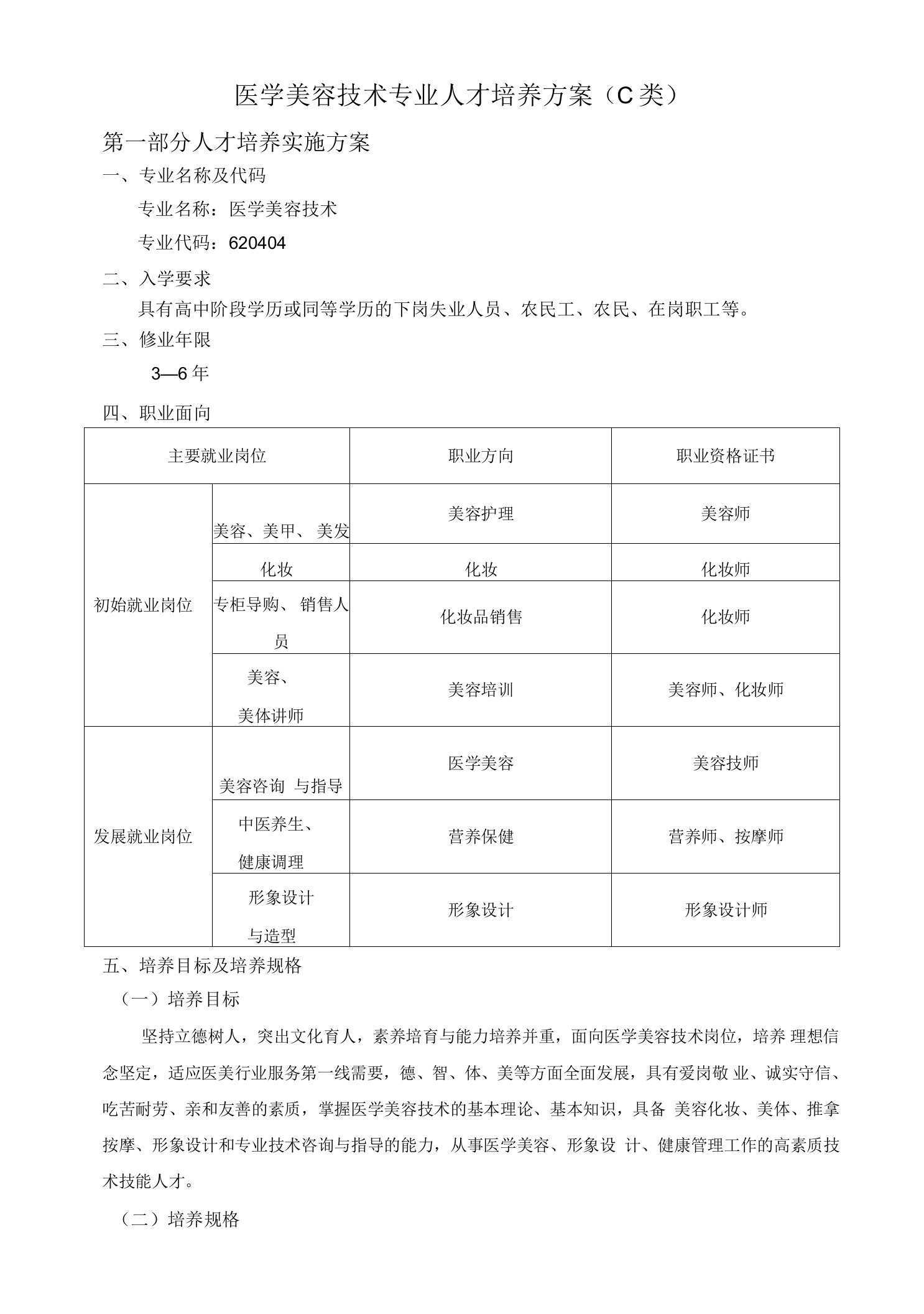 医学美容技术专业人才培养方案（B类）（高职）