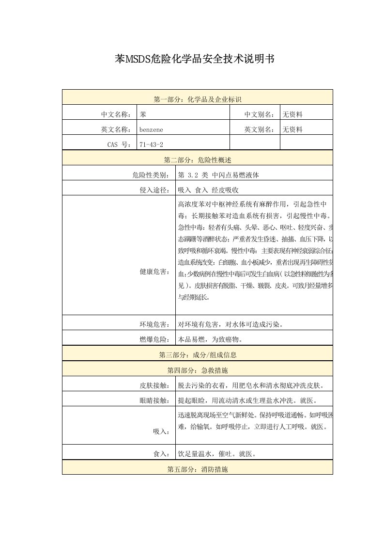 苯MSDS危险化学品安全技术说明书