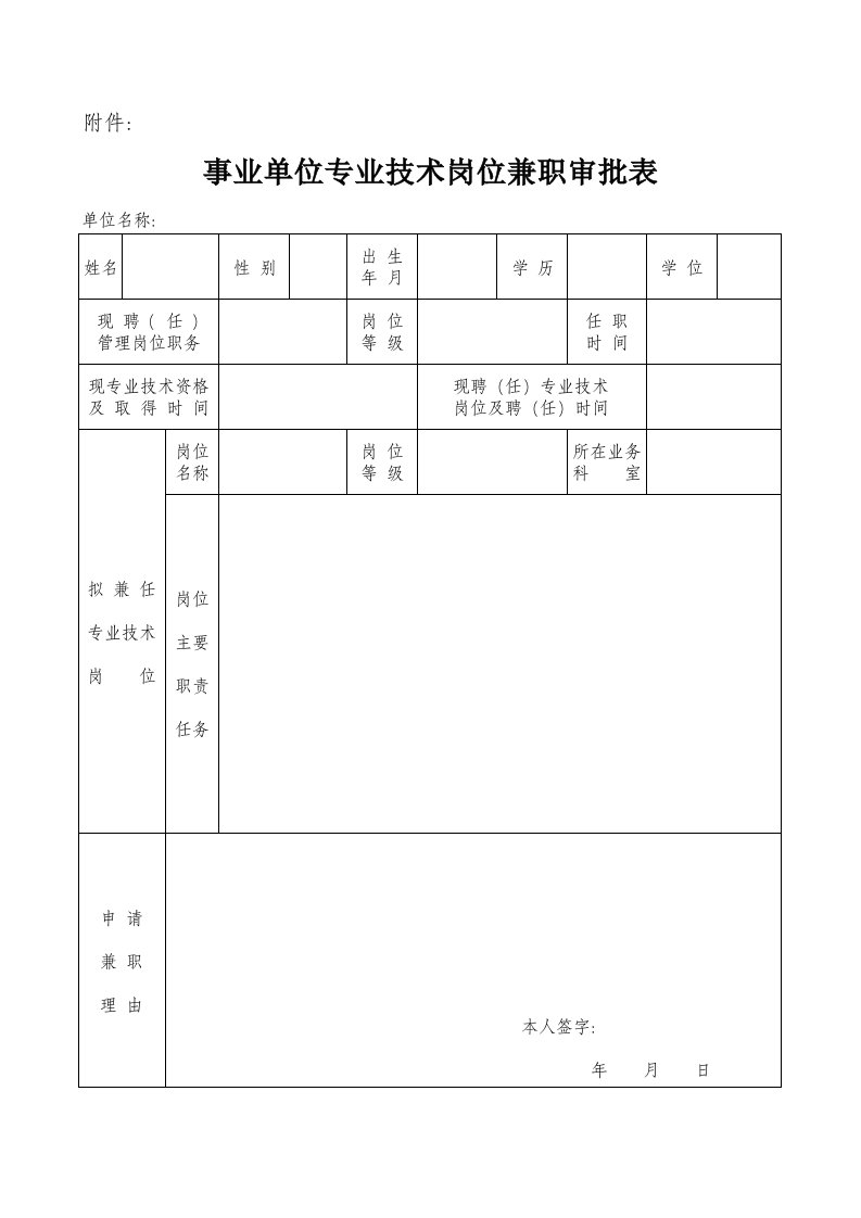 事业单位专业技术岗位兼职审批表