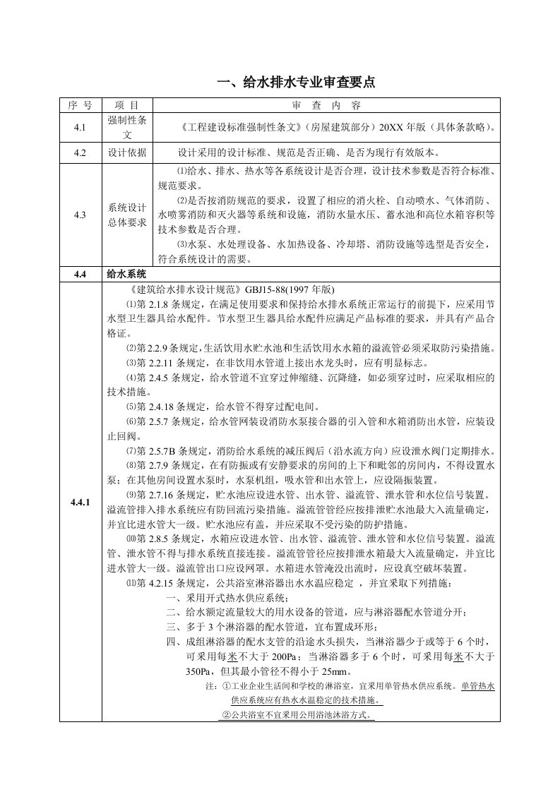 建筑工程管理-安装工程施工图审查要点