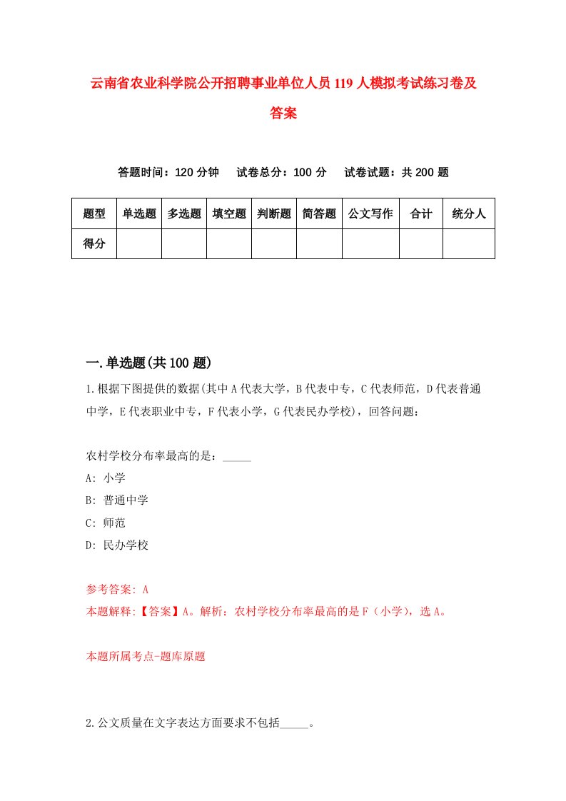 云南省农业科学院公开招聘事业单位人员119人模拟考试练习卷及答案4