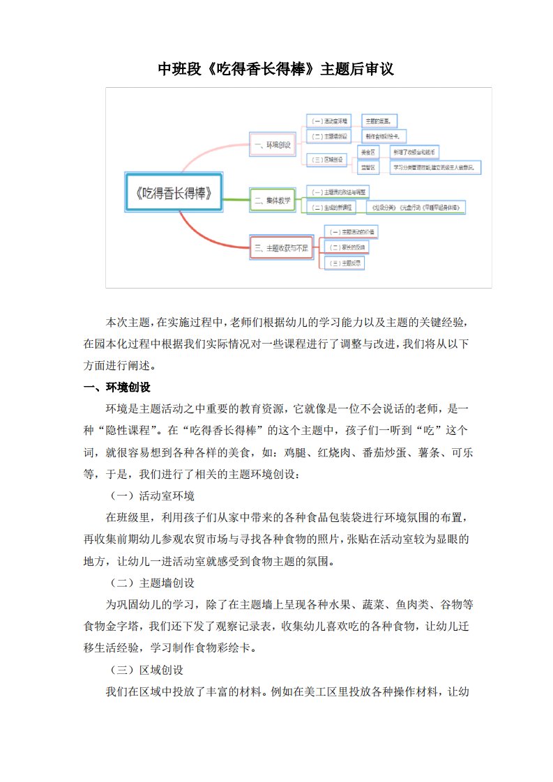 中班段《吃得香长得》主题后审议