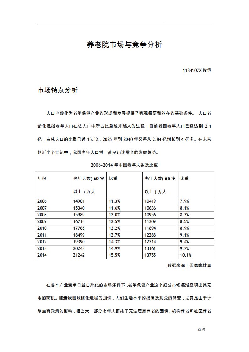 养老院市场和竞争分析2