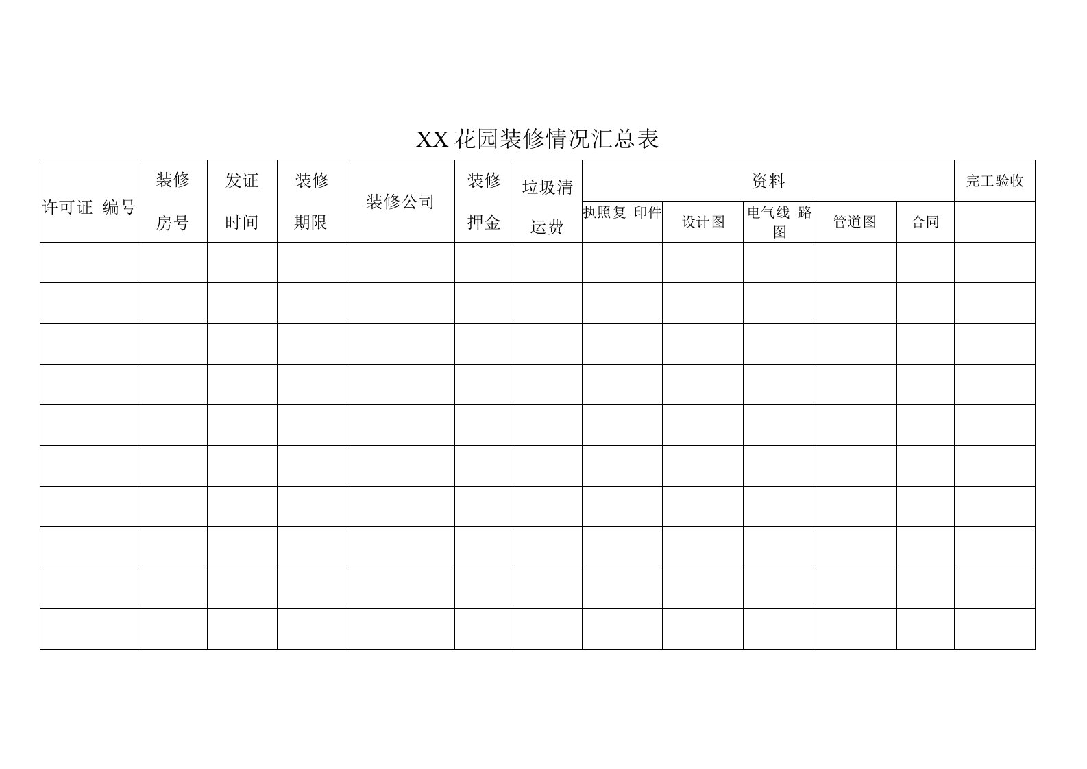 物业装修情况汇总表